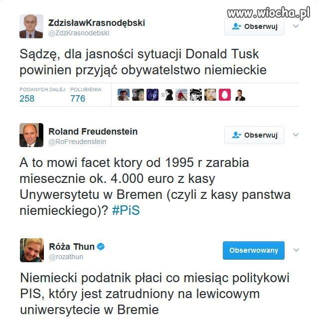 I kto tu 