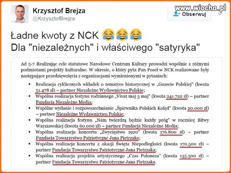 Dotacje