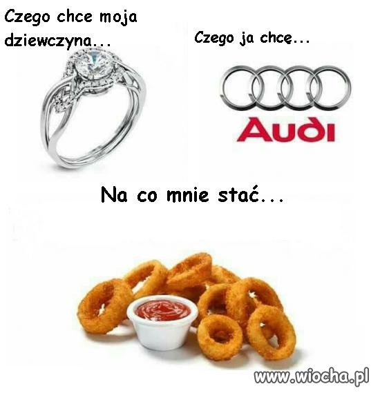 Czego chcę