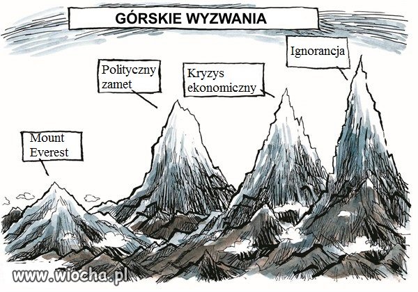 Górskie wyzwania