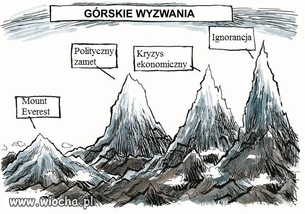 Górskie wyzwania