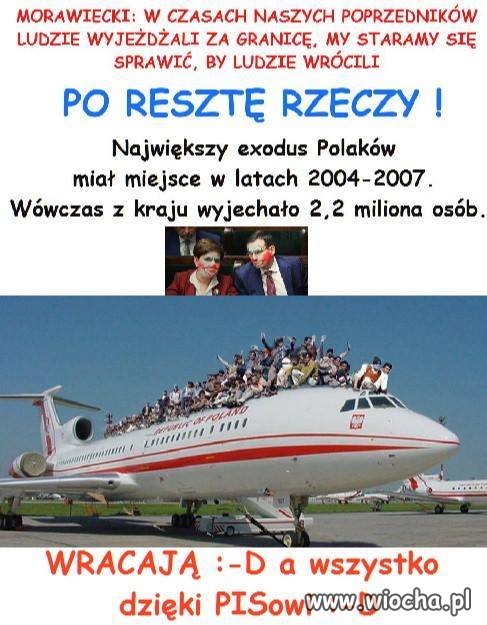 Wracajcie 
