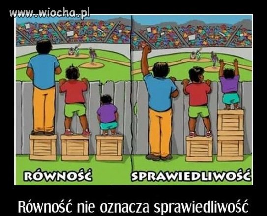 Jak jest