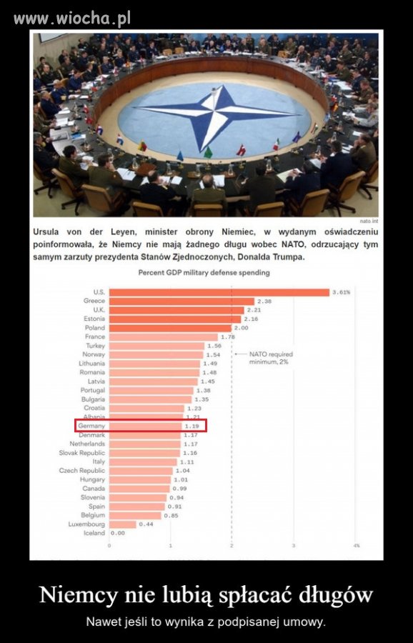 Co tam, że umowa zobowiązuje