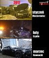 Boje się co będzie w kwietniu