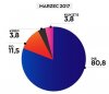 Pluralizm w TVP 