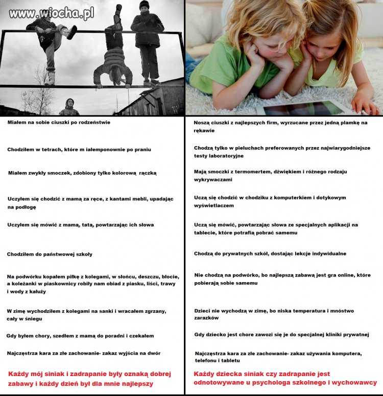 Dzieci i ich złota wolność uciekła wraz z historią