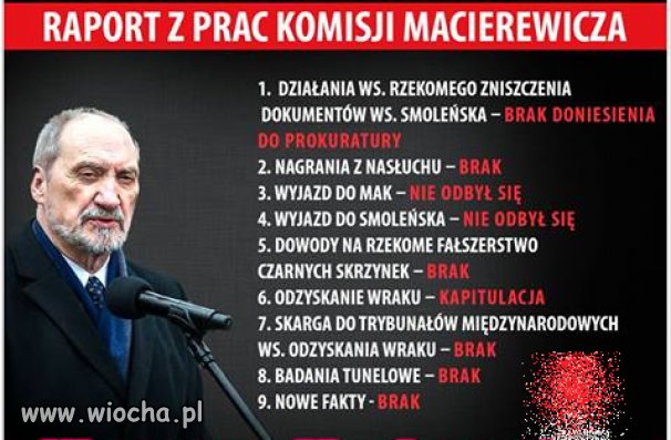 Na razie złożono do prokuratury doniesienie na Tuska
