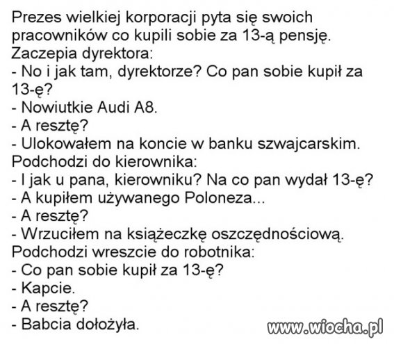 Korporacja.