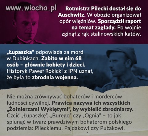 Wyklęci 