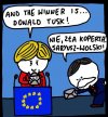 Na czasie