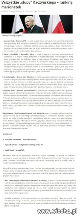 Lista słupów