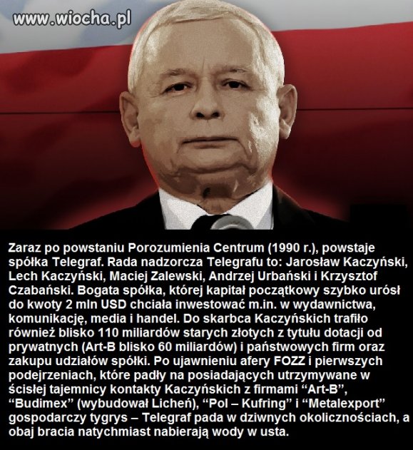 Kaczyński taki uczciwy?