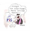 Lokowanie produktu