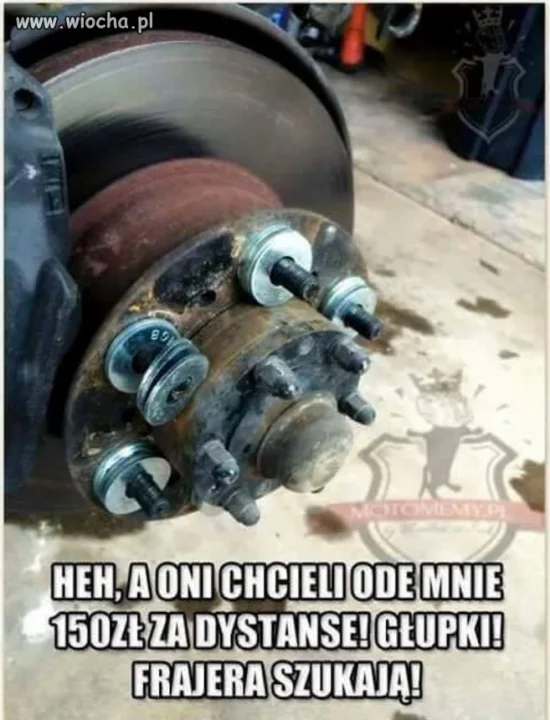 Dystanse do kół