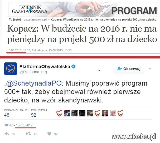 Hipokryzja