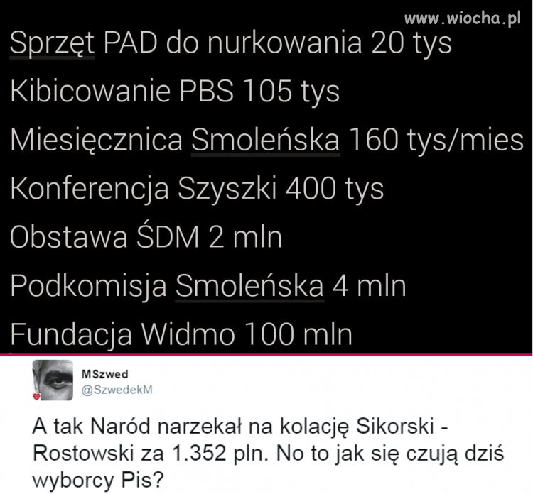 Dla przypomnienia 