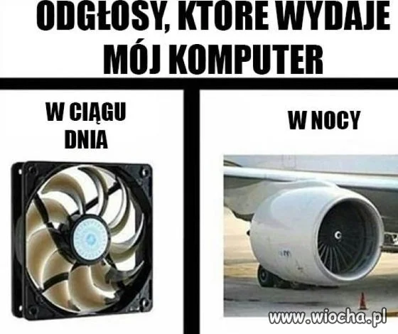 Codzienność