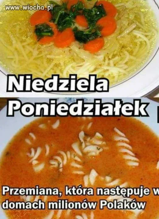 Niedziela 