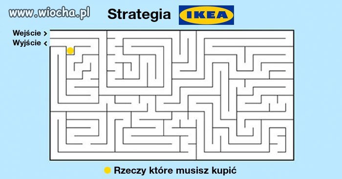 Strategia he he