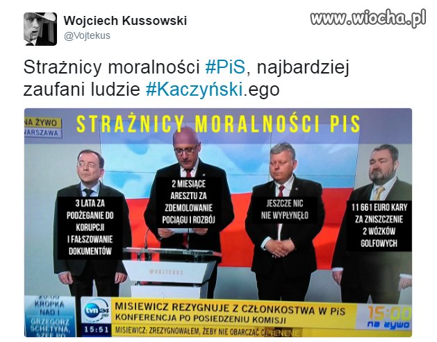 Strażnicy Moralności