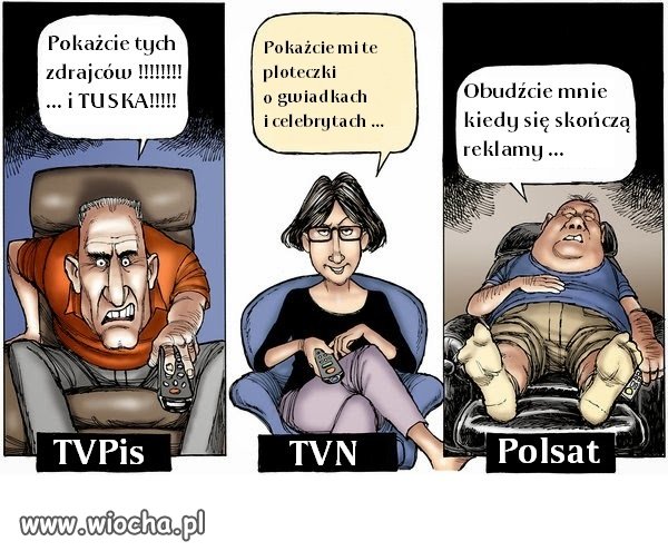Stacje telewizyjne