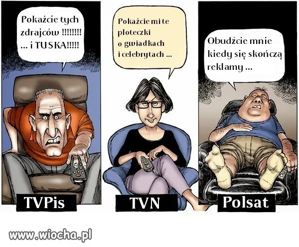 Stacje telewizyjne