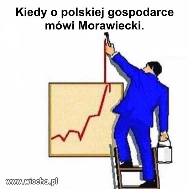 Kreatywność
