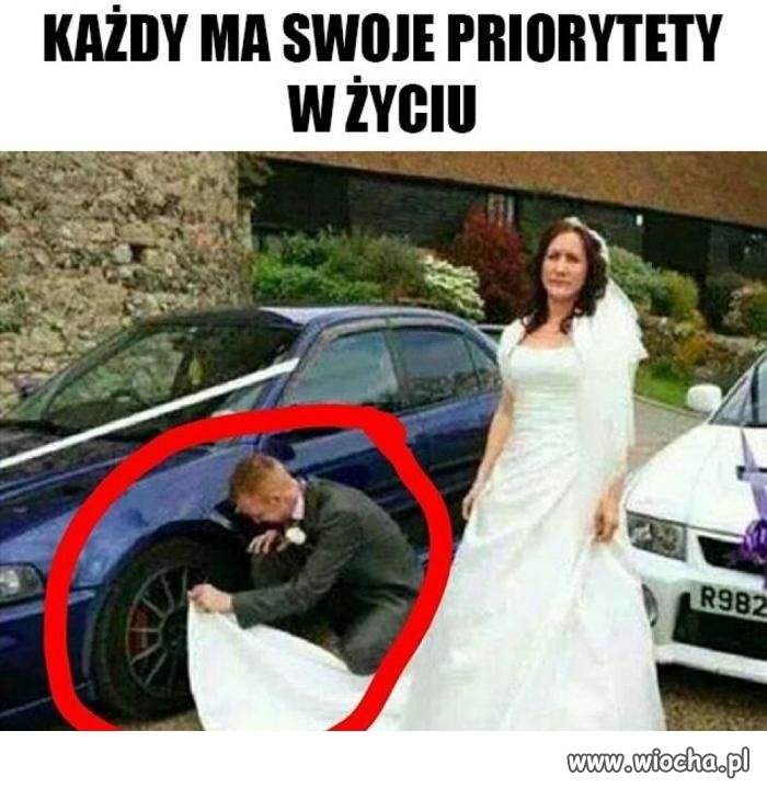 Priorytety