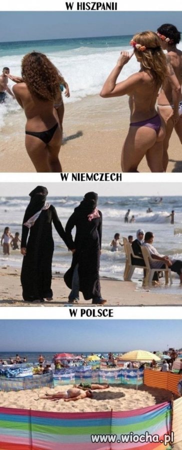 Plaże na świecie