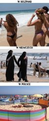 Plaże na świecie