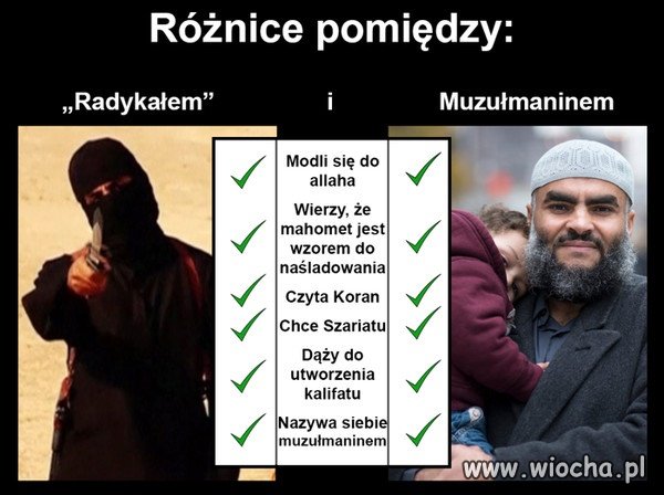 Ot,taka jest różnica.
