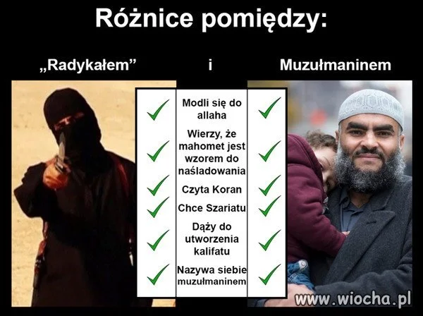 Ot,taka jest różnica.