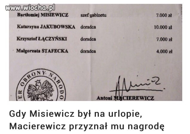 Ciekawe co
