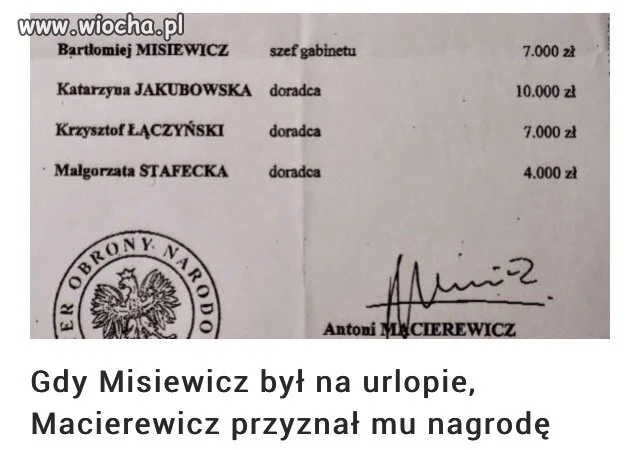 Ciekawe co