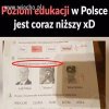 Pierwszym historycznym władcą Polski był 