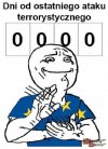 Brawo Europa...