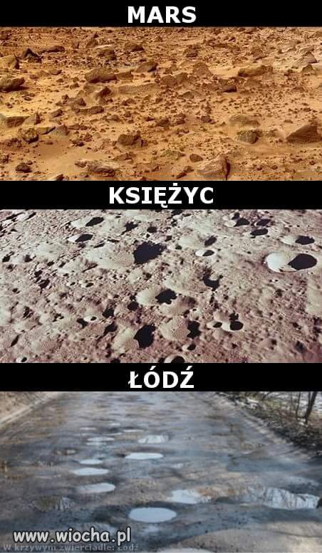 Krajobraz planet