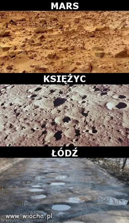 Krajobraz planet