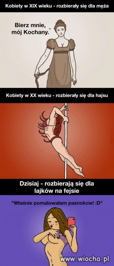 Kobiety kiedyś i dziś