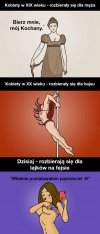 Kobiety kiedyś i dziś