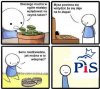 Człowiek najmądrzejszą