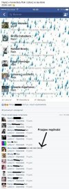 Jak oddzielić mądrych od idiotów na FB