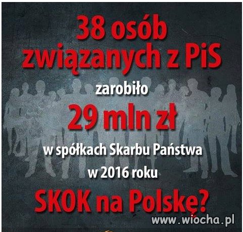 Drogo kosztuje nas