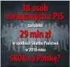 Drogo kosztuje nas