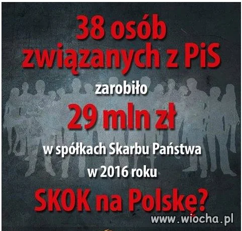 Drogo kosztuje nas