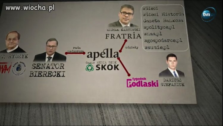 W sieci kłamstw i manipulacji 
