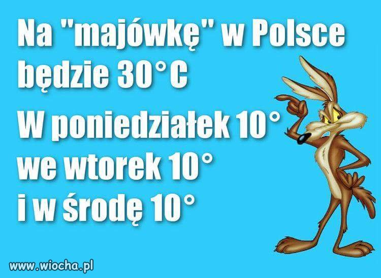 Prognoza pogody