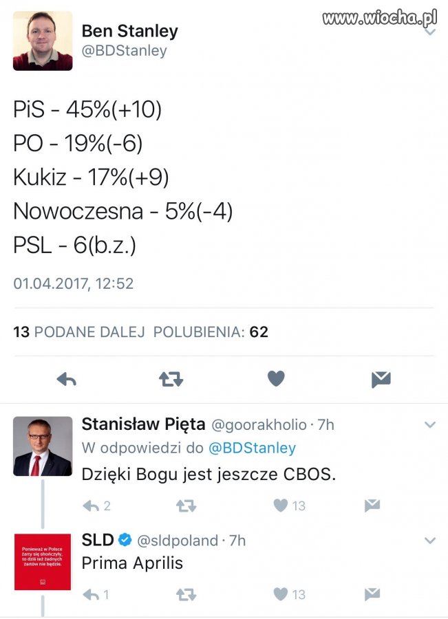 Z cyklu wkręt prima aprilisowy 