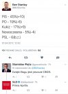 Z cyklu wkręt prima aprilisowy 